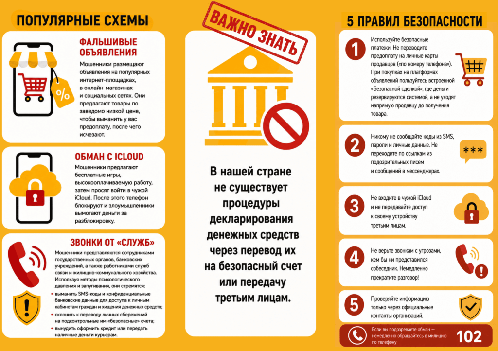 Как не попасться на удочку телефонных мошенников_2
